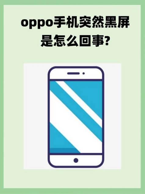 oppor15手机黑屏自动关机