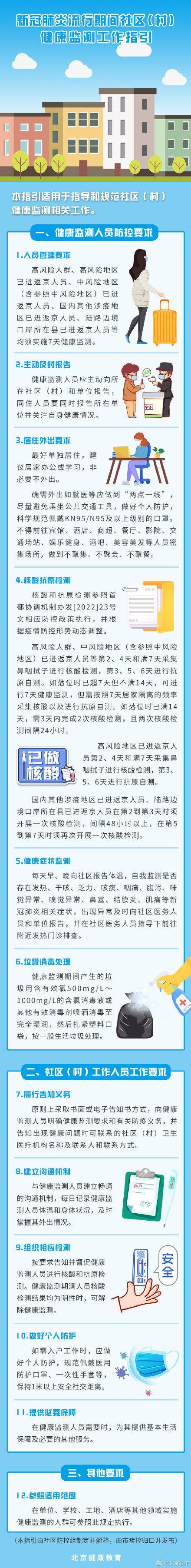 华为手表提示肺炎高风险