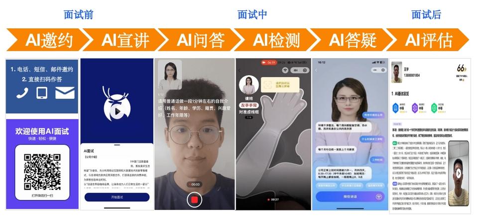 ai面试可以偷偷读稿子吗