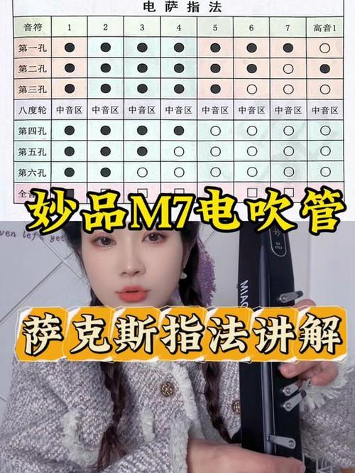 电吹管萨克斯指法教学视频