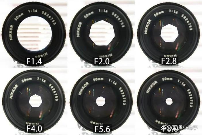 f1.8和f2.0光圈哪个好