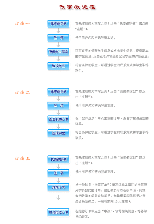 学有优教app下载安装注册激活
