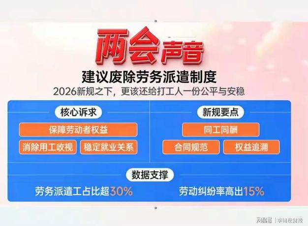 2026即将取消劳务派遣
