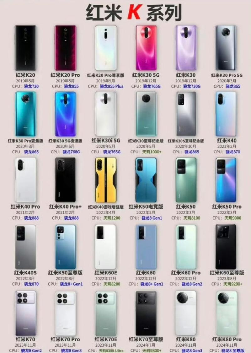 怎样去掉小米手机照片的型号
