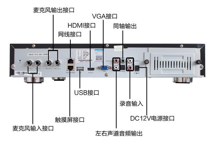 点歌机和电视怎么连接视频
