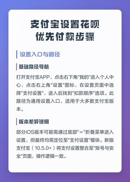 支付宝怎么设置付款方式