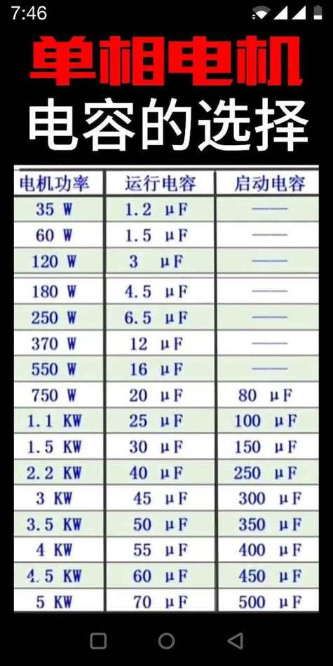 电动机的消耗功率是总功率吗