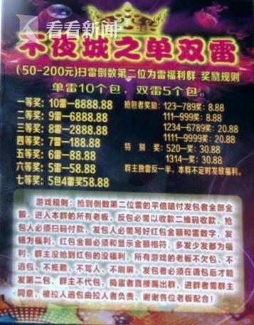 红包扫雷玩家