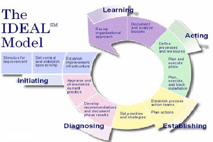 spice和spicy的区别