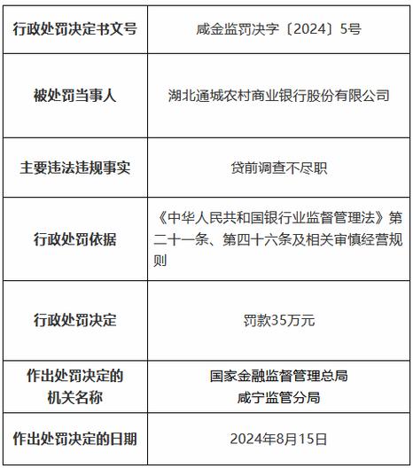 客户经理能影响审批吗