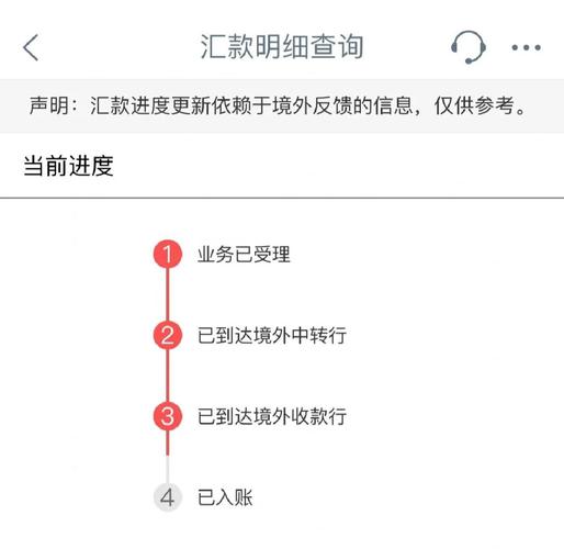 工商银行收款人名册