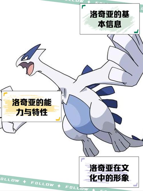 洛奇亚怎么进化成黑暗洛奇亚