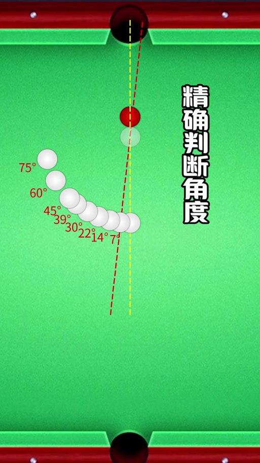 台球瞄准技巧图解