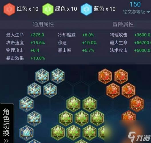 一刀流吕布铭文搭配