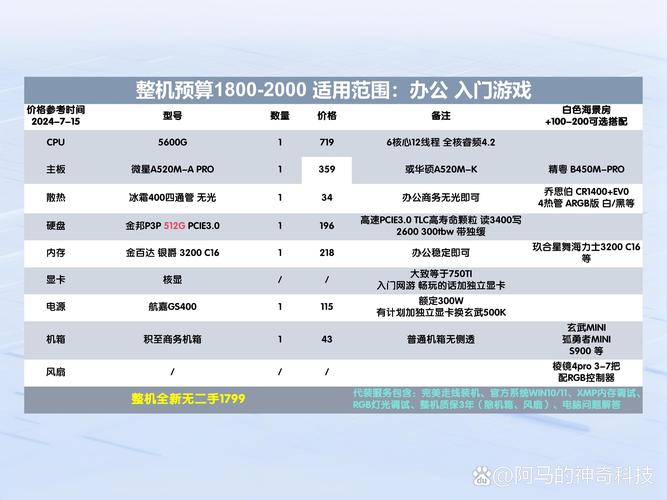 沫辰参数模拟器