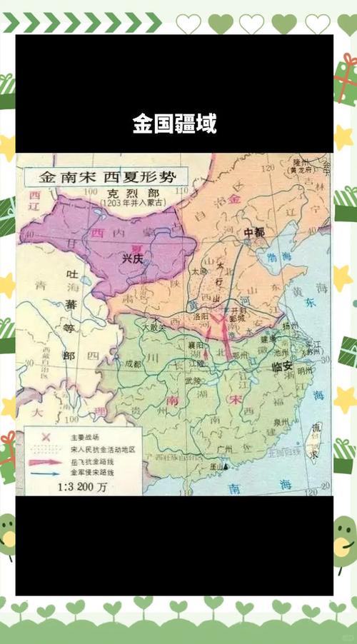 金王朝是什么民族