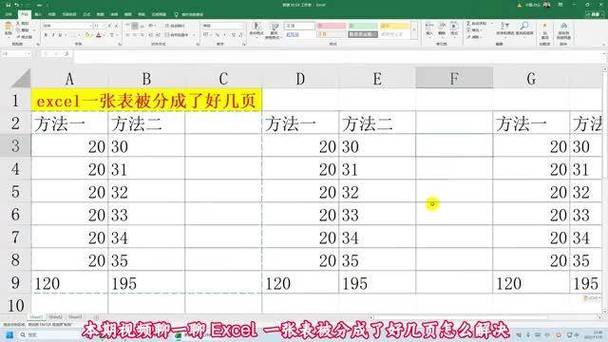 excel一页变成几百页