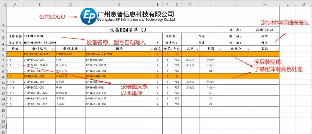台bom网页版免费