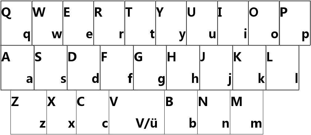 微信键盘字母大小设置