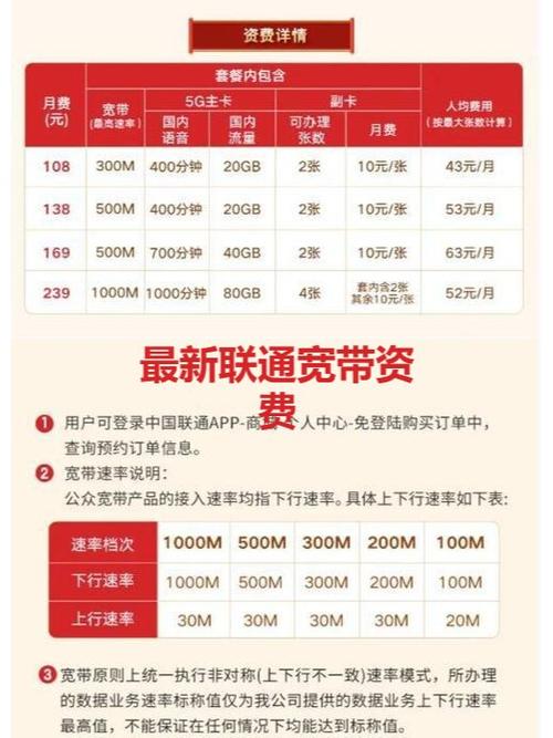 宽带贵还是流量贵