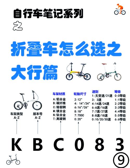 变速自行车怎么用