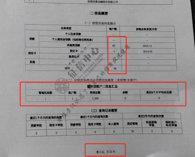 个人征信能贷款多少钱