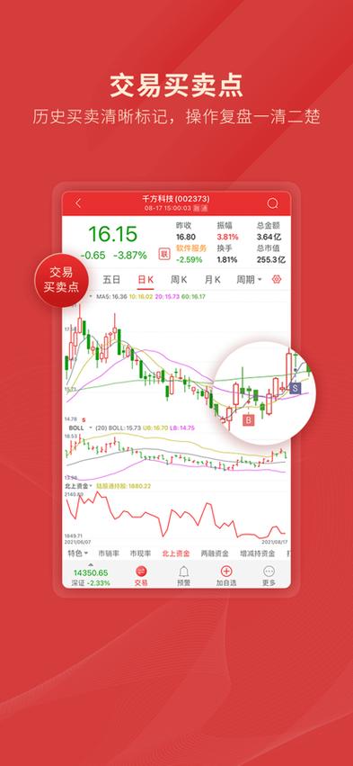 通达信永久免费手机版