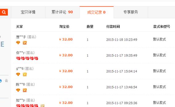 网上买东西看销量还是评论