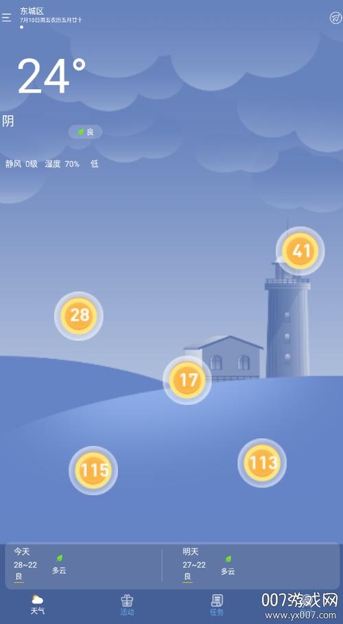 2.2k屏幕尺寸