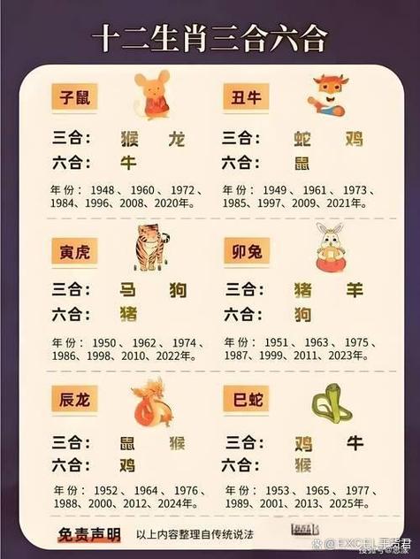 知吃月饼打一准确生肖