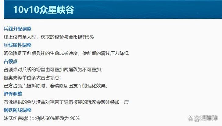 王者荣耀兵线刷新时间规律