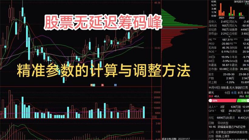 通达信筹码参数设置
