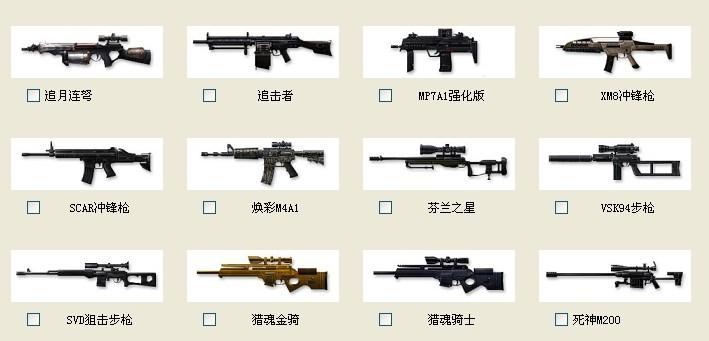 cs里所有的枪