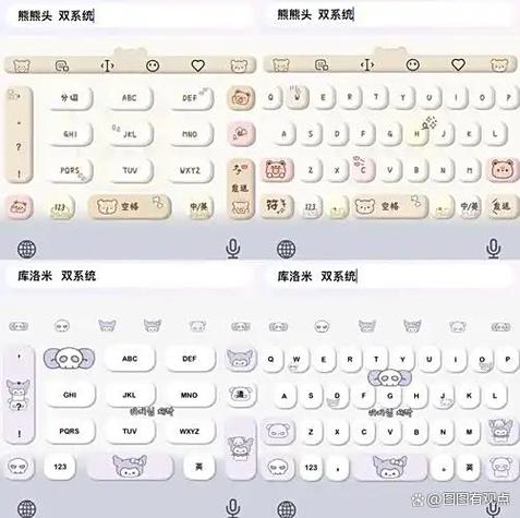 键盘怎么改皮肤