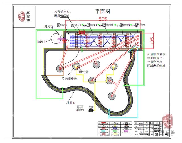 庭院鱼池过滤系统图