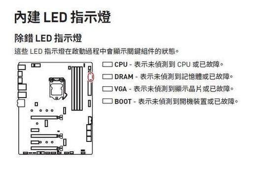 微星主板故障排查方法