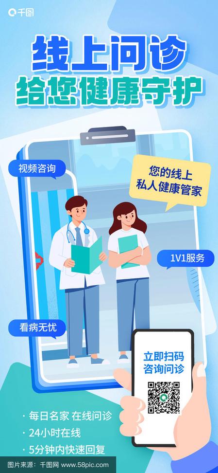 好医生线上问诊官网