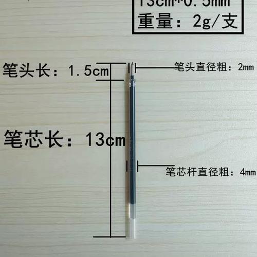长度短的笔芯叫什么
