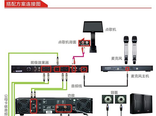 lax功放连接图解