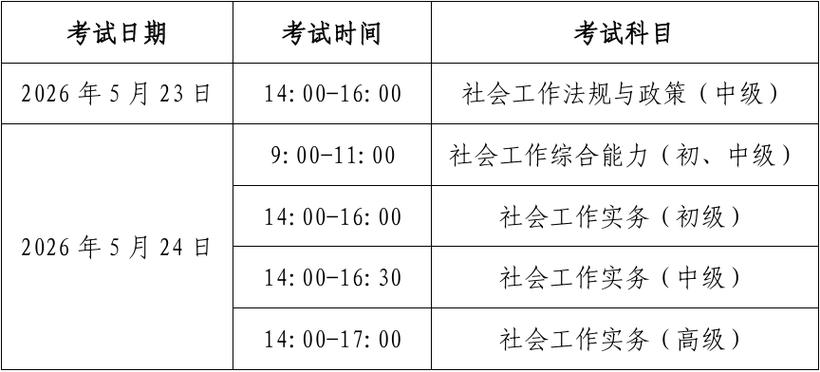 2026社工证报名时间及考试时间