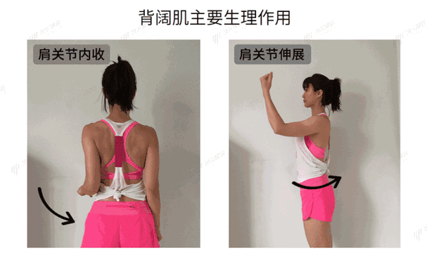 完美热身不进冷却多久