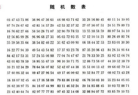adb计算器6位随机码