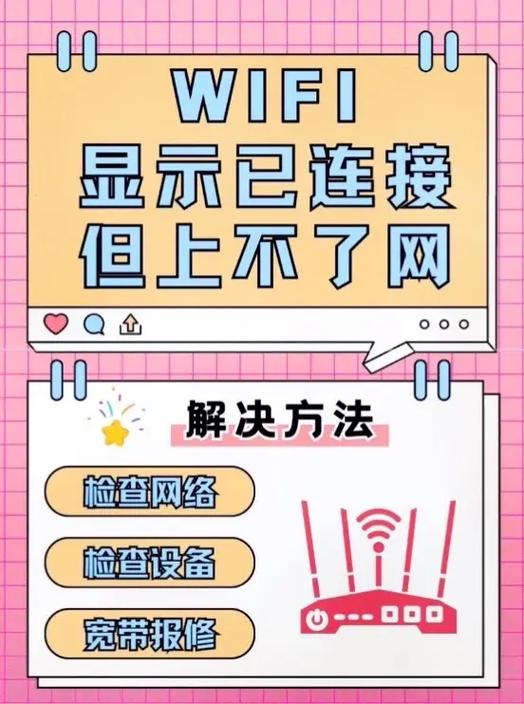 抖音总是跳出当前非WiFi环境