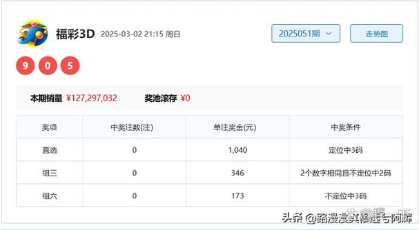 233期历史开奖