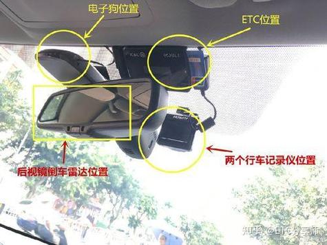 通行宝ETC的正确安装