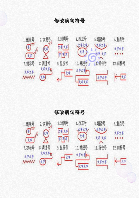 字体符号纠正