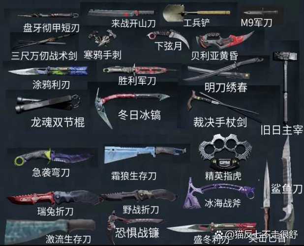 暗区突围武器图鉴