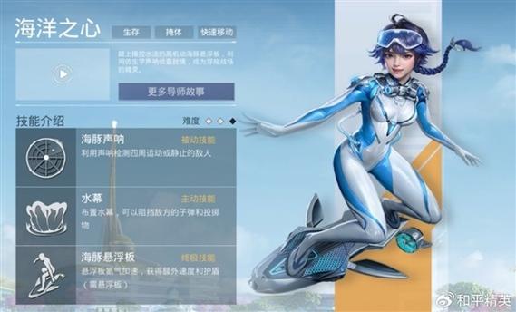 超体哪个职业最强