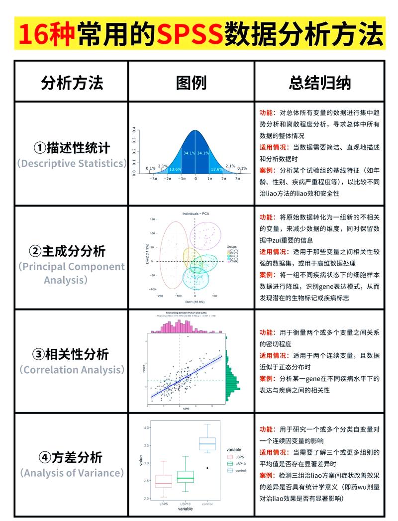 钉钉app同步数据的方法