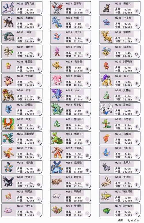 宠物小精灵官方版